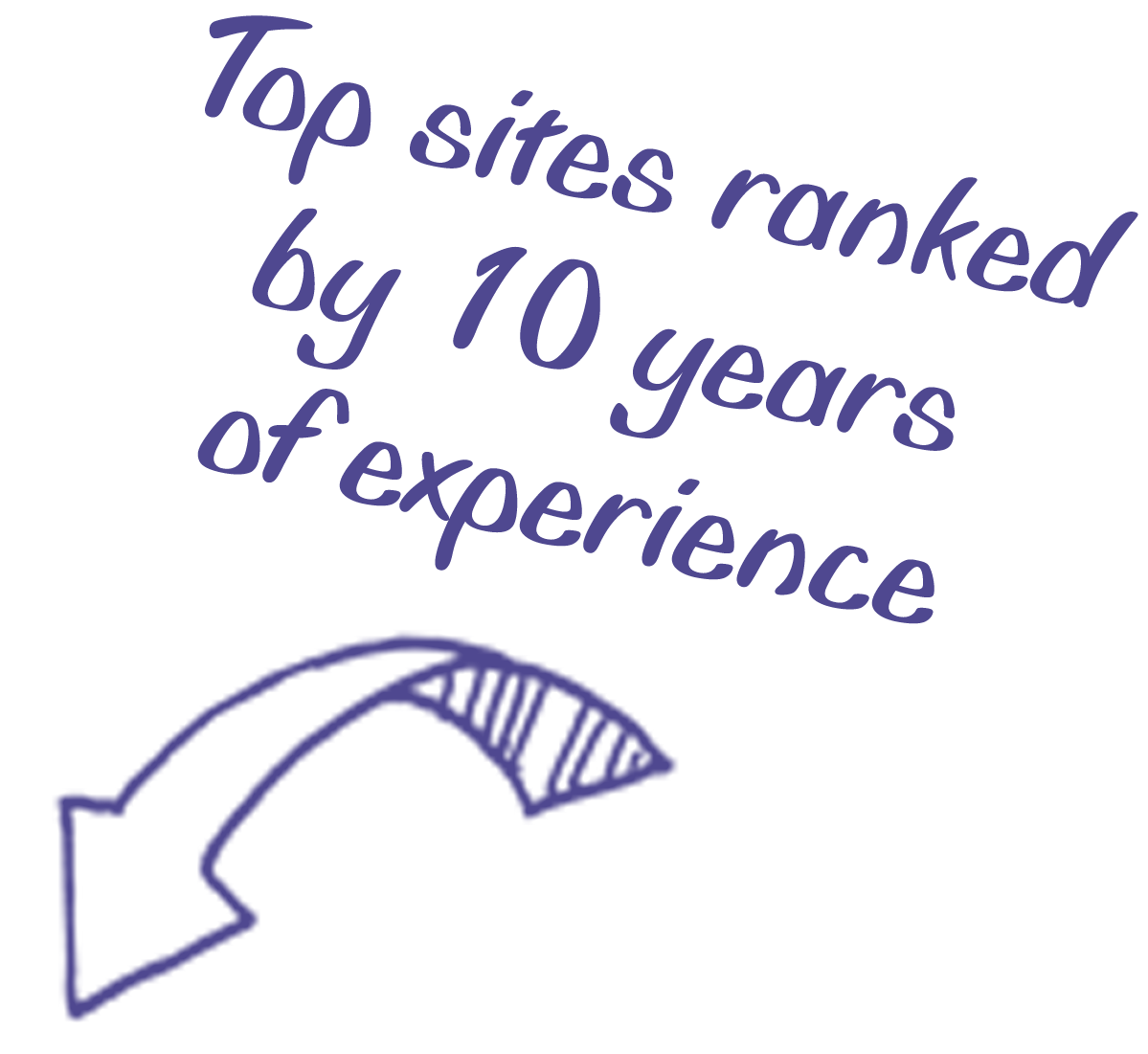Top sites gerangschikt op 10 jaar ervaring